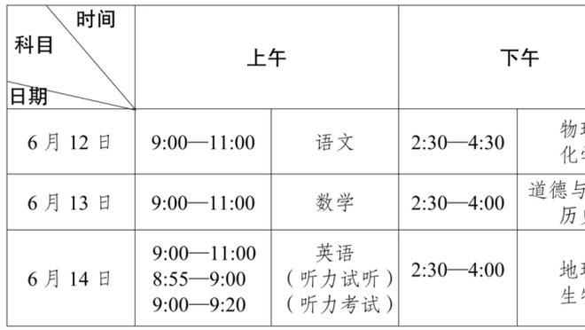 乌度卡：小贾巴里打出了一场很棒的比赛 他就是需要稳定的表现