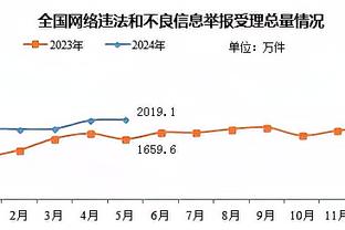 金宝搏188官网网址登录截图2