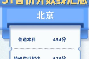 历史助攻队友三分榜：库里➡克莱614次居首 追梦➡库里598次第二