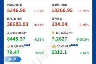 尽力局！AJ-格林22分钟11中9砍27分 得分创生涯新高！