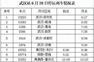 罗体：尤文与拜仁讨论格雷茨卡、齐尔克泽、萨内和马兹拉维的转会