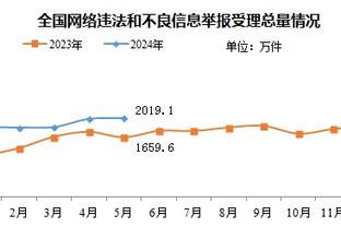 杰弗森：76人夺冠概率20% 自我进联盟来他们就TMD没进过东决